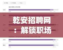 乾安招聘网:解锁职场新机遇的密钥