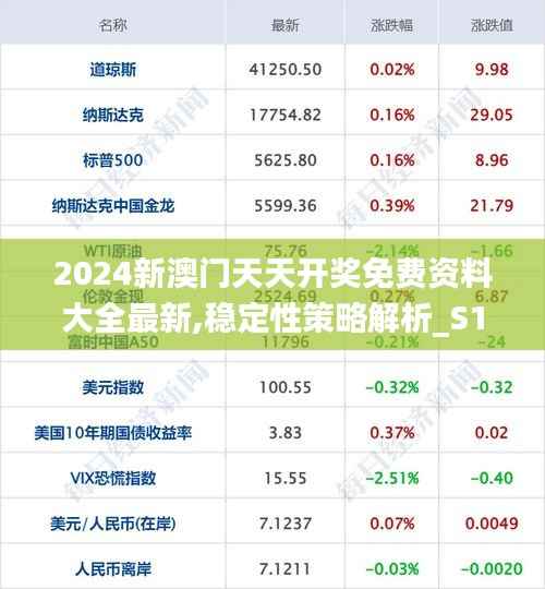 合作流程 第278页