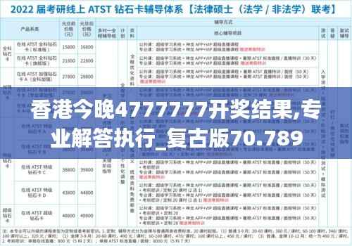 香港今晚4777777开奖结果,专业解答执行_复古版70.789