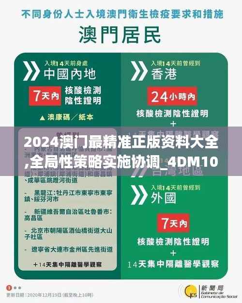 2024澳门最精准正版资料大全,全局性策略实施协调_4DM10.103