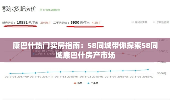 康巴什热门买房指南：58同城带你探索58同城康巴什房产市场