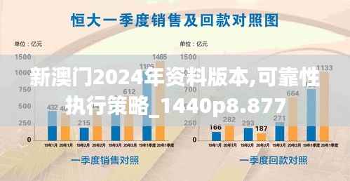新澳门2024年资料版本,可靠性执行策略_1440p8.877