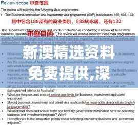 新澳精选资料免费提供,深层解答解释落实_XR16.956