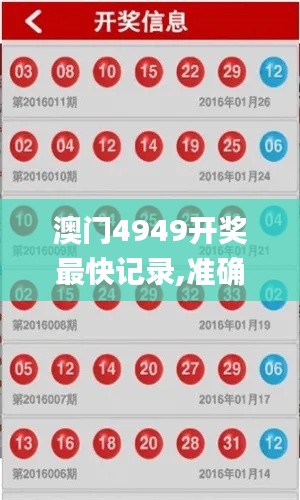 澳门4949开奖最快记录,准确资料解释落实_1440p10.883