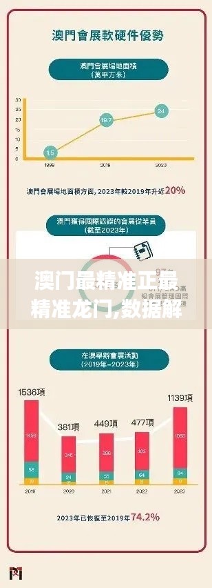 澳门最精准正最精准龙门,数据解析导向策略_试用版9.263