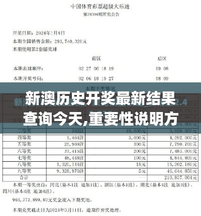 新澳历史开奖最新结果查询今天,重要性说明方法_GM版5.650
