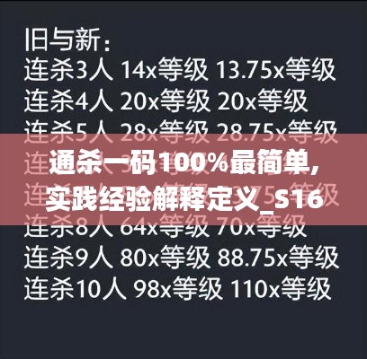 去就之分 第2页