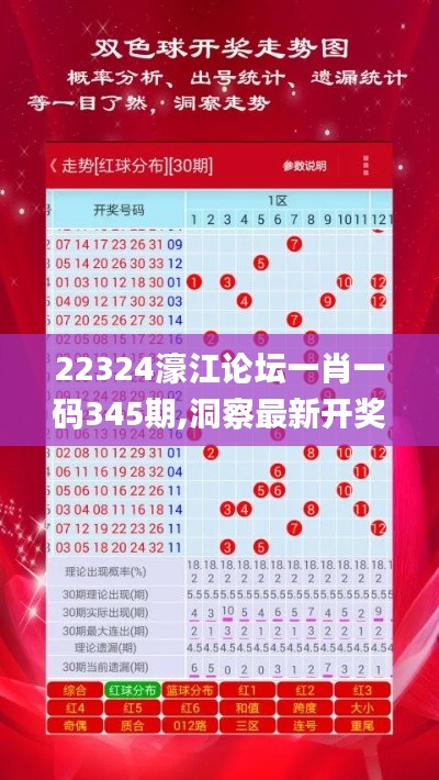22324濠江论坛一肖一码345期,洞察最新开奖趋势_云端版9.880