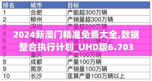 蛙鸣蝉噪 第3页