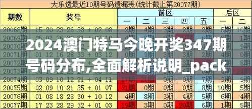 2024澳门特马今晚开奖347期号码分布,全面解析说明_pack15.217