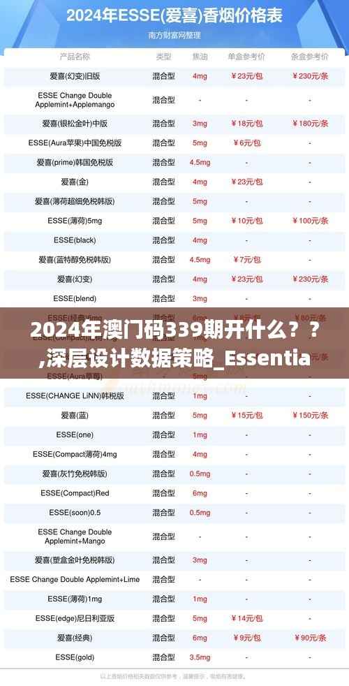 2024年澳门码339期开什么？？,深层设计数据策略_Essential8.413