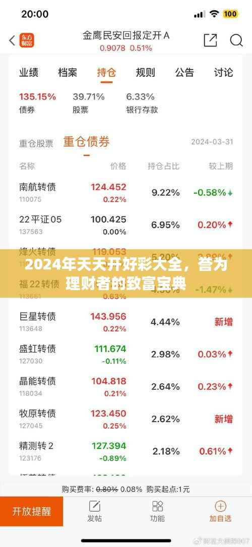 2024年天天开好彩大全，誉为理财者的致富宝典