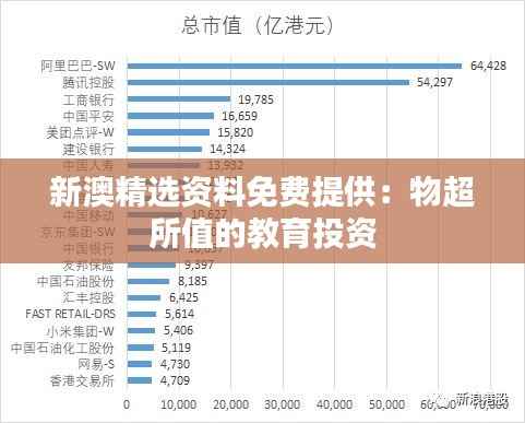 新澳精选资料免费提供:物超所值的教育投资