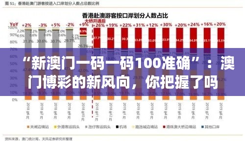 “新澳门一码一码100准确”：澳门博彩的新风向，你把握了吗
