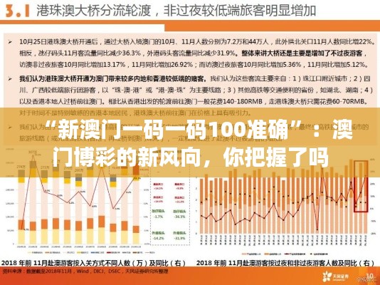 “新澳门一码一码100准确”:澳门博彩的新风向,你把握了吗