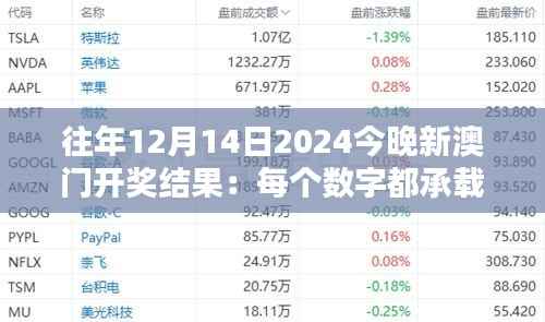 往年12月14日2024今晚新澳门开奖结果：每个数字都承载着希望