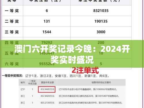 澳门六开奖记录今晚：2024开奖实时盛况