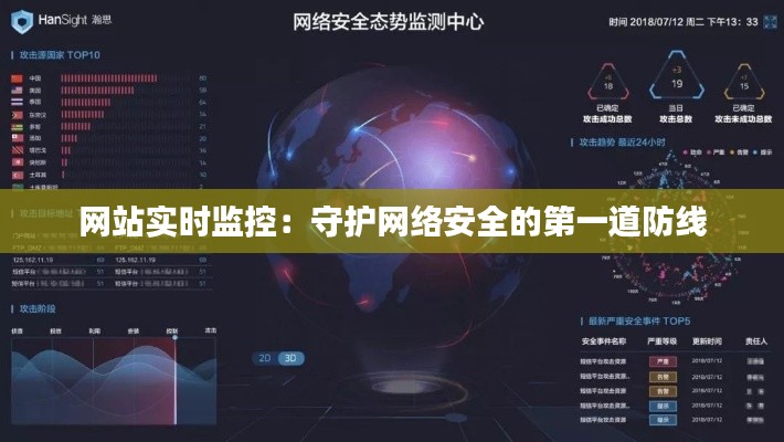 网站实时监控:守护网络安全的第一道防线