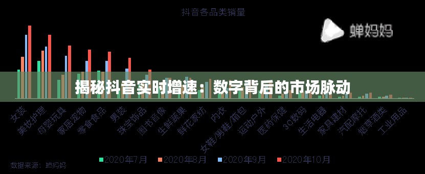 揭秘抖音实时增速：数字背后的市场脉动