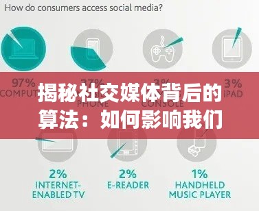 合作流程 第169页