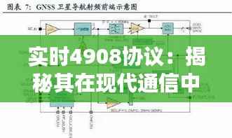 实时4908协议：揭秘其在现代通信中的关键作用
