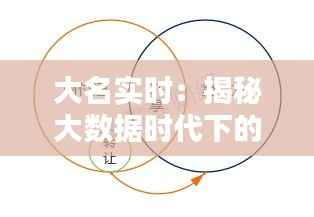 大名实时：揭秘大数据时代下的实时信息处理