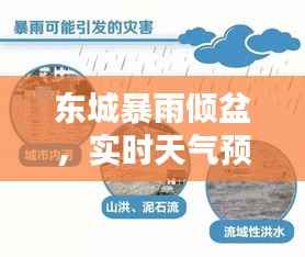 东城暴雨倾盆，实时天气预警与应对措施