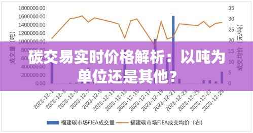 碳交易实时价格解析：以吨为单位还是其他？