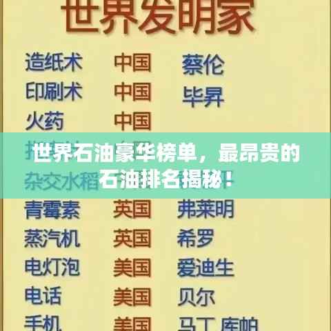 世界石油豪华榜单，最昂贵的石油排名揭秘！