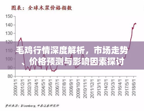 精雕细刻 第2页